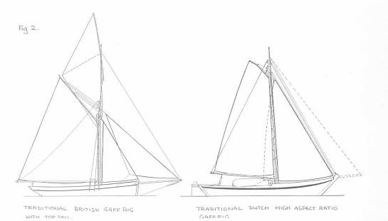 Wingsail - traditional rigs
